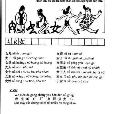 Vui Học Chữ Hán 1