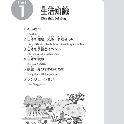 Tiếng Nhật Chuyên Ngành Điều Dưỡng Dành Cho Người Mới Bắt Đầu - Kiến Thức Đời Sống Và Giao Tiếp