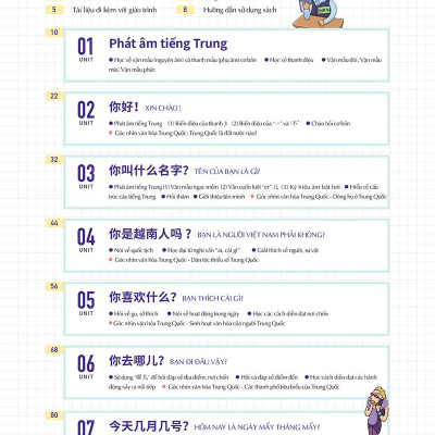 Keep It Up - Tiếng Trung Cấp Tốc Cho Người Mới Bắt Đầu