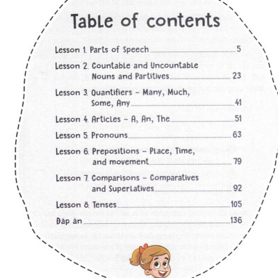 English Grammar For Flyers 1 - Có Đáp Án