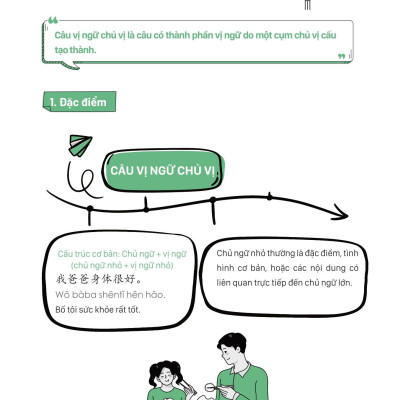 Mind Map Ngữ Pháp Tiếng Trung Theo Giáo Trình Hán Ngữ