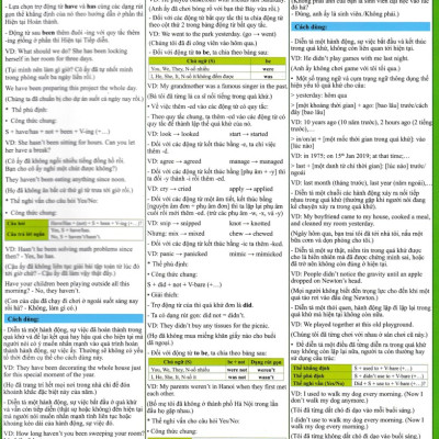 EngLish For Everyone - Các Thì Trong Tiếng Anh - A.B.B