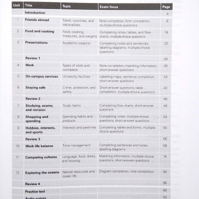 Collins Get Ready For Ielts Listening (Pre - Intermediate A2+)