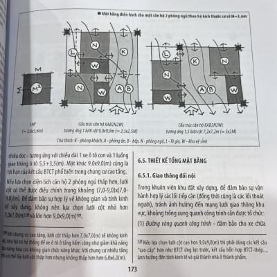 Sách kiến trúc - Lý Thuyết Thiết Kế Kiến Trúc Nhà Ở (cuốn)