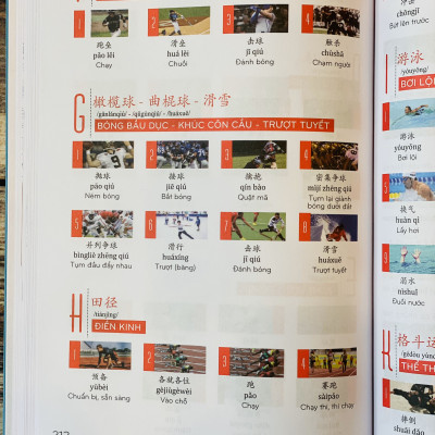 Sách bản đồ tư duy chủ đề giao tiếp Tiếng Trung ứng dụng - In màu cao cấp, đầy đủ phiên âm chuẩn