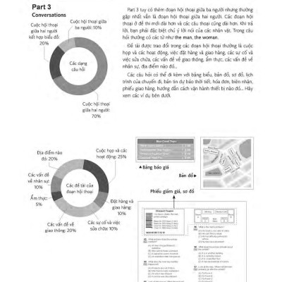 2019 TOEIC - 5 Full Simulation Tests (Gồm Sách, Scripts & Answer Key Và Đĩa MP3)