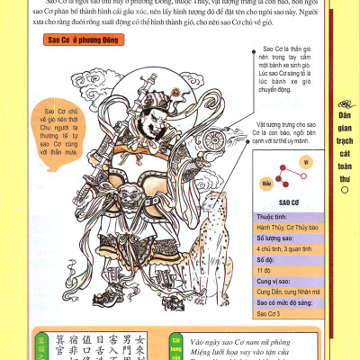 Dân Gian Trạch Cát Toàn Thư - Tái Bản Lần 2