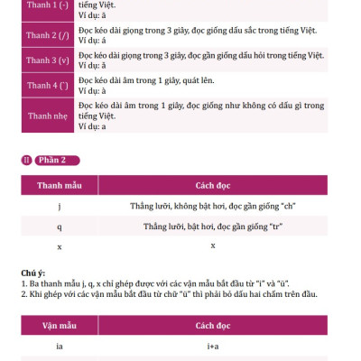 Combo 3 Quyển Sách - Tiếng Trung Giao Tiếp Thực Chiến - Đời Sống - Văn Phòng + Công Xưởng + Kinh Doanh + Buôn Bán - Cơ Bản - Nâng Cao - Phiên Bản Đặc Biệt