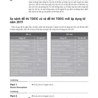 2019 TOEIC - 5 Full Simulation Tests (Gồm Sách, Scripts & Answer Key Và Đĩa MP3)