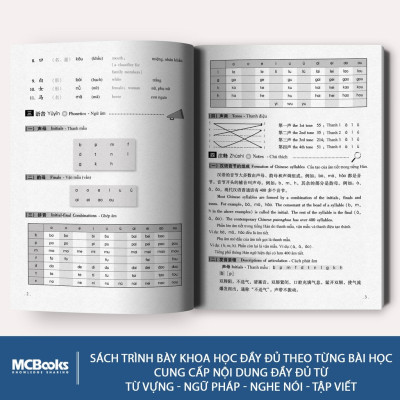 Sách - Combo Giáo Trình Hán Ngữ Tập 1 (Quyển Thượng + Hạ) Và Tập Viết Chữ Hán Theo Giáo Trình