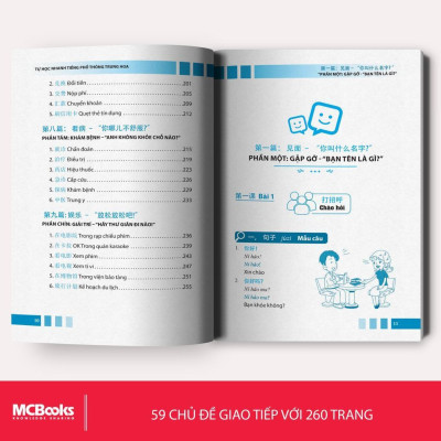 Tự Học Nhanh Tiếng Phổ Thông Trung Hoa - Học Kèm App Online - Bản Quyền