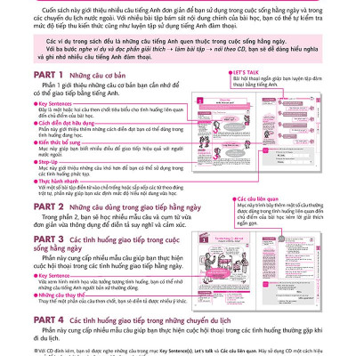 Communicative English From Scratch (Kèm CD)