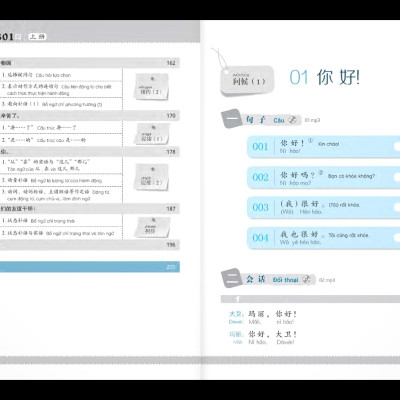 301 Câu Đàm Thoại Tiếng Trung Quốc - Tập 1 (Tặng Kèm CD Hoặc File MP3) (Tái Bản)