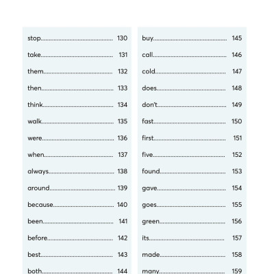 300 First Sight Words For Kids - 1