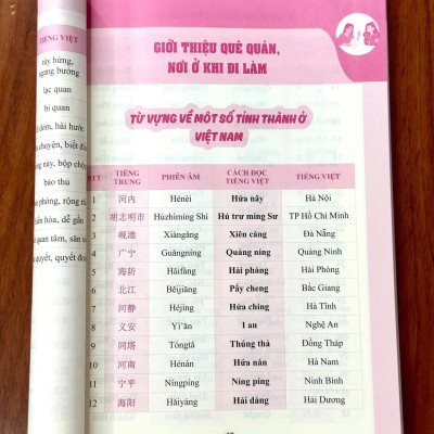 Sách-Combo: Tự học tiếng Trung cho người đi làm văn phòng - công xưởng - chuyên ngành tập 1+2+3+4+DVD tài liệu