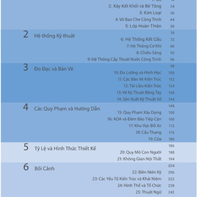 Cẩm Nang Kiến Trúc Quy Phạm & Tham Khảo