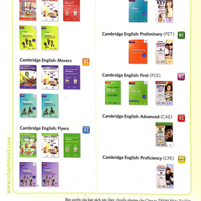 Succeed In Cambridge English - Advanced 10 CAE (Kèm CD)