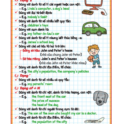 Take Note ! Sổ Tay Ngữ Pháp Tiếng Anh