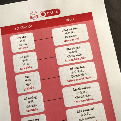 Sách - Combo:Tiếng Trung luyện nhớ 4000 từ và ví dụ tập 1+ tập 2+ sổ tay luyện nhớ từ vựng+DVD tài liệu