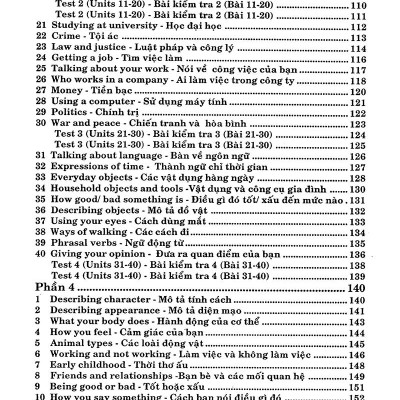 Từ Vựng Tiếng Anh Thực Hành