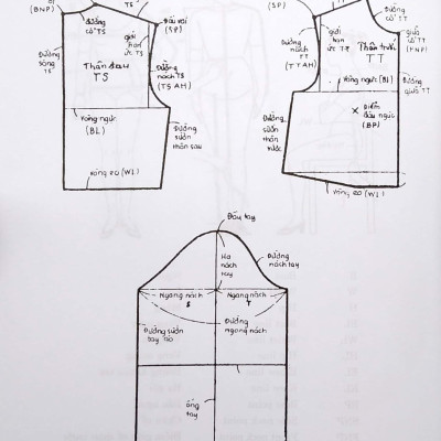 Kỹ Thuật Cắt May Căn Bản - Cách Vẽ Và May Các Loại Váy - Trang Phục Nam-Nữ - Thiếu Nhi