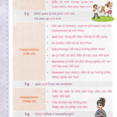 English Grammar For Flyers 1 - Có Đáp Án