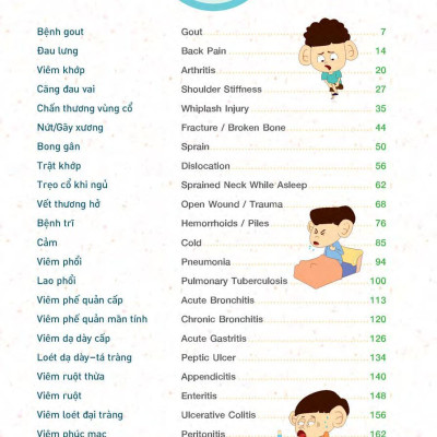 Tiếng Anh Giao Tiếp Dành Cho Bác Sĩ Và Bệnh Nhân