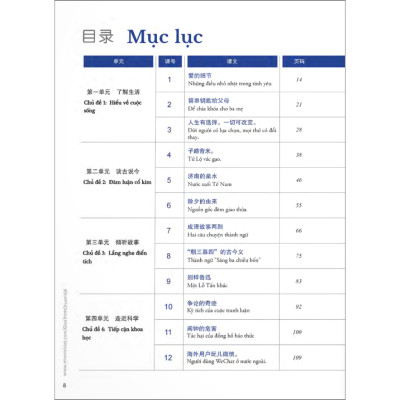 Giáo trình chuẩn HSK 5 - Tập 1 Bài Học