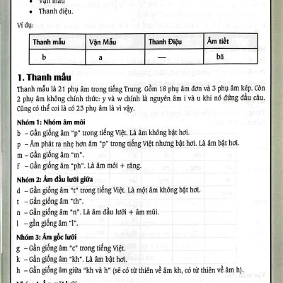 Tự Học 5000 Câu Giao Tiếp Tiếng Trung Thông Dụng