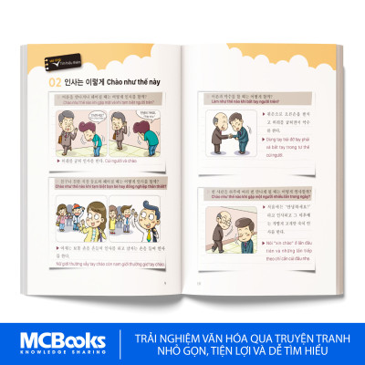 Sách -  77 Văn hóa Hàn Quốc trong đời sống thường nhật