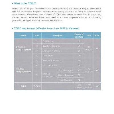TNT TOEIC - Basic (Third Edition) (Kèm file MP3)