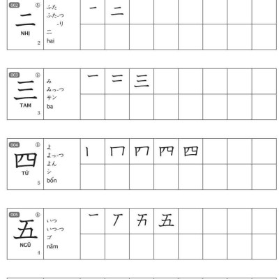 15 Phút Luyện Kanji Mỗi Ngày - Vol 1