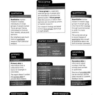 Collins - English For Business - Business Vocabulary In Practice