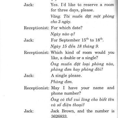 Tự Học Đàm Thoại Tiếng Anh Nhà Hàng - Khách Sạn (Kèm CD) (VL)