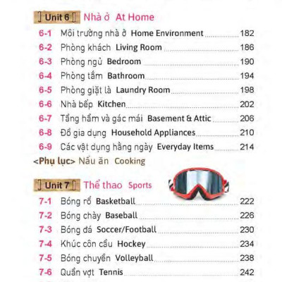 4000 Từ Vựng Tiếng Anh Thường Dùng Nhất (Kèm CD Hoặc File MP3)