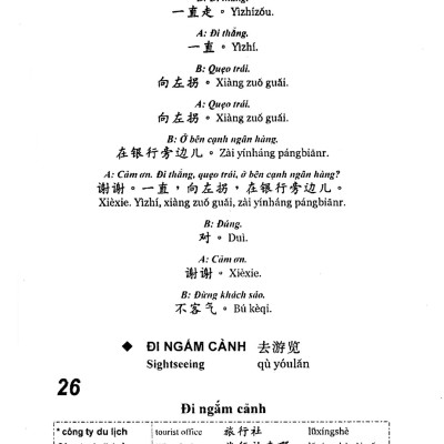 Tiếng Hoa Dùng Trong Du Lịch (Kèm Bookmark và file MP3)