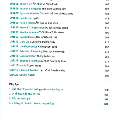 Hackers Ielts: Speaking - Viện ngôn ngữ Hackers