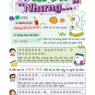 Sách - Takenote Ngữ Pháp Tiếng Trung HSK 4