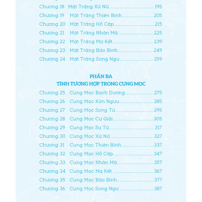 Chiêm Tinh Học Ứng Dụng