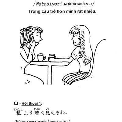 400 Câu Giao Tiếp Tiếng Nhật Cơ Bản (Kèm CD)