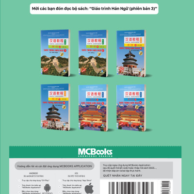 Mind map ngữ pháp tiếng Trung theo giáo trình hán ngữ