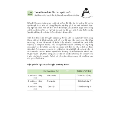 Speaking Matrix - 2 Phút Nói Tiếng Anh Như Gió