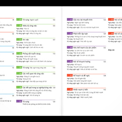 English For Everyone - Business English - Practice Book Level 2 (Kèm 1 Đĩa CD - Room)