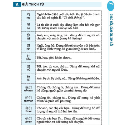 Tự Học Tiếng Trung Cho Người Mới Bắt Đầu (Tái Bản 2023)