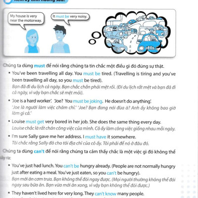 English Grammar In Use - 136 Đề Mục Ngữ Pháp Tiếng Anh