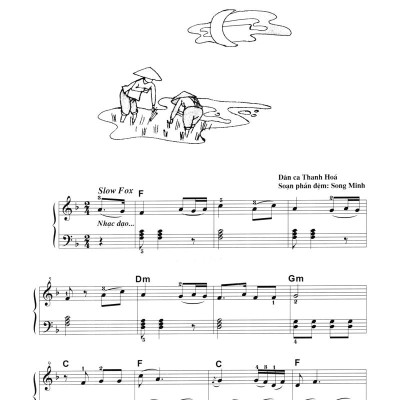 Thực Hành Đệm Piano - Chủ Đề: Ca Khúc Thiếu Nhi (Phần 2)