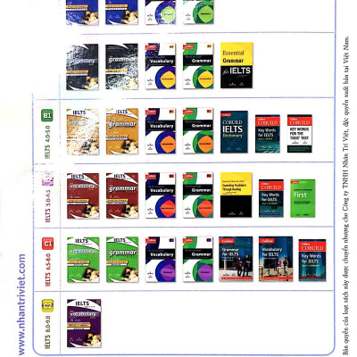 The Grammar Files A1 Elementary (Không CD)