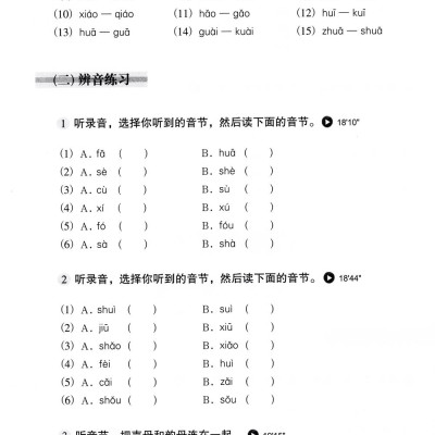 Luyện Nghe Tiếng Trung Quốc Cấp Tốc Cho Người Bắt Đầu (Quét Mã QR Để Nghe File Mp3) (Tái Bản 2020)