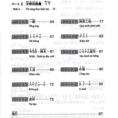 Tiếng Nhật Tại Hiện Trường Làm Việc - Số Tay Từ Vựng Ngành IT