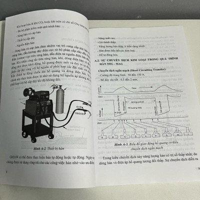 Sách - Hàn MIG - MAG